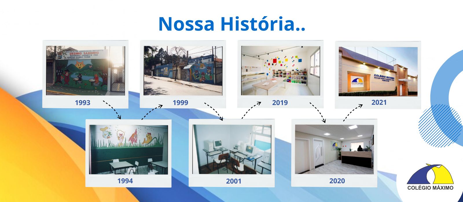 Banner de Timeline do colegio
